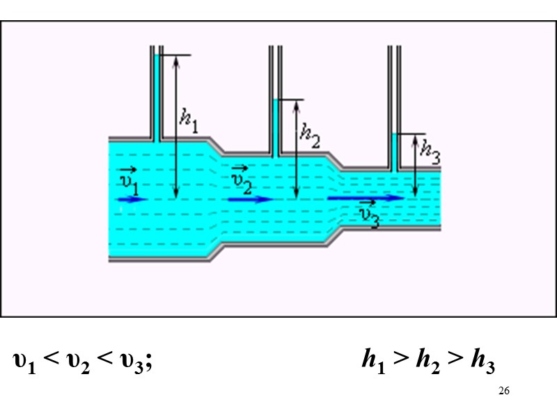 26 υ1 < υ2 < υ3; 26 υ1 < υ2 < υ3;